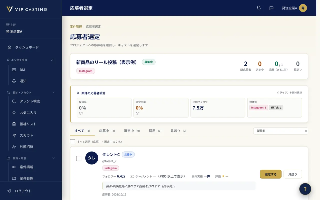 発注者の応募者管理の画面の表示例。案件に集まった応募者(タレントB・C)が並んでいます。